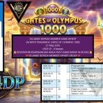 VIP4DP JACKPOT PRAGMATIC GATES OF OLYMPUS 1000 Rp 12.000.000,- LUNAS