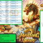 VEGAS6D JACKPOT PGSOFT ” MAHJONG WAYS ” Rp19.000.000,- LUNAS