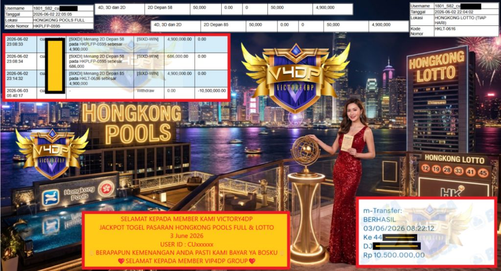 VICTORY4DP JACKPOT PASARAN ” HONGKONG POOLS FULL & LOTTO ” Rp10.500.000,- LUNAS