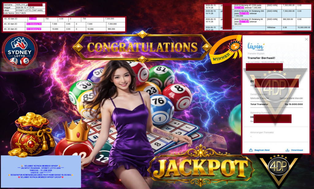 VIP4DP JACKPOT PASARAN ” SYDNEY LOTTO 2266 ” R15.000.000,- LUNAS