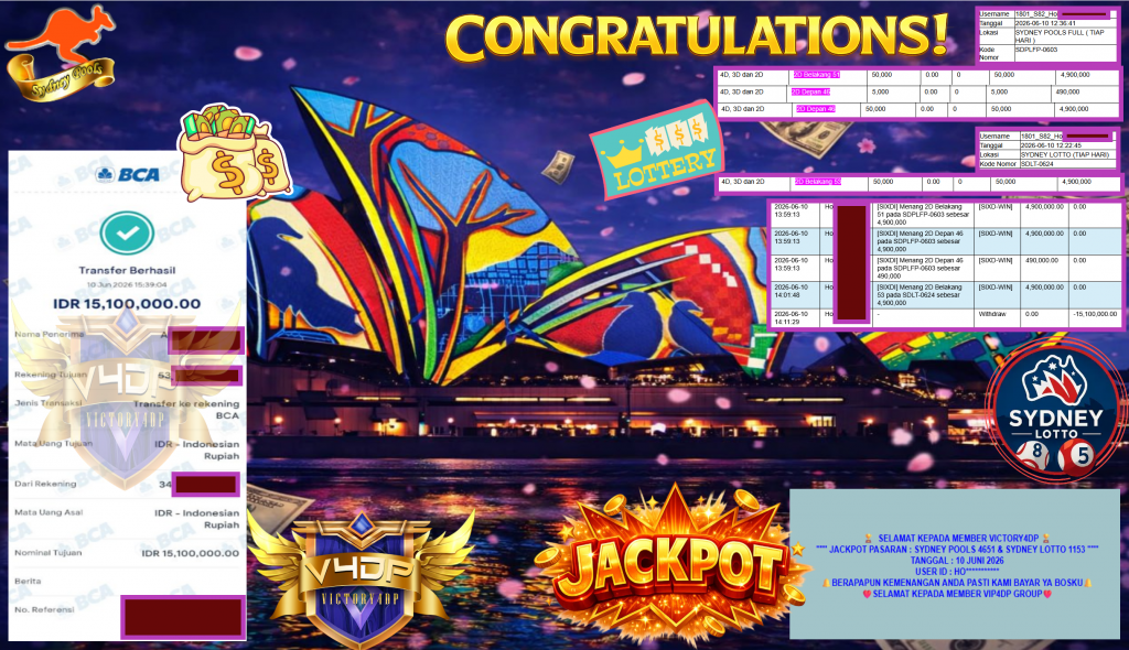 VICTORY4DP JACKPOT PASARAN ” SYDNEY POOLS 4651 & SYDNEY LOTTO 1153 ” R15.100.000,- LUNAS