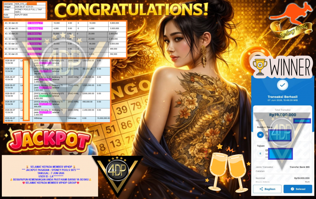 VIP4DP JACKPOT PASARAN ” SYDNEY POOLS 5075 ” Rp19.000.000,- LUNAS