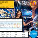 VEGAS6D JACKPOT TOGEL PASARAN SYDNEY LOTTO Rp 80.000.000,- LUNAS