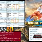 VEGAS6D JACKPOT PRAGMATIC FORTUNE OF OLYMPUS Rp 25.000.000,- LUNAS