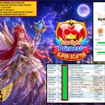 VIRAL4DP JACKPOT PRAGMATIC STARLIGHT PRINCESS SUPER SCATTER Rp 40.000.000,- LUNAS