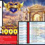 VICTORY4DP JACKPOT PRAGMATIC GATES OF OLYMPUS 1000 Rp 14.000.000,- LUNAS