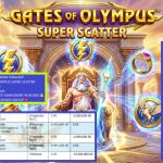 VIRAL4DP JACKPOT PRAGMATIC GATES OF OLYMPUS SUPER SCATTER Rp 10.000.000,- LUNAS