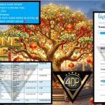 VIP4DP JACKPOT PGSOFT PROSPERITY FORTUNE TREE Rp 19.000.000,- LUNAS