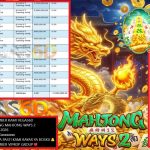 VEGAS6D JACKPOT PGSOFT GAMING MAHJONG WAYS 2 Rp 11.000.000,- LUNAS