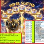 VICTORY4DP JACKPOT PRAGMATIC GATES OF OLYMPUS SUPER SCATTER Rp 40.000.000,- LUNAS