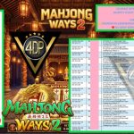 VIP4DP JACKPOT PGSOFT GAMING MAHJONG WAYS 2 Rp 14.103.000,- LUNAS