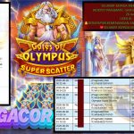 VICTORY4DP JACKPOT PRAGMATIC GATES OF OLYMPUS SUPER SCATTER Rp 50.000.000,- LUNAS