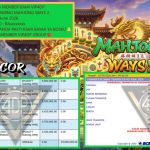 VIP4DP JACKPOT PGSOFT GAMING MAHJONG WAYS 2 Rp 29.800.000,- LUNAS