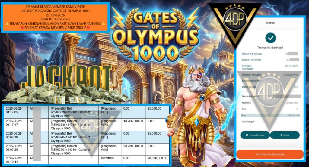 VIP4DP JACKPOT PRAGMATIC GATES OF OLYMPUS 1000 Rp 28.000.000,- LUNAS