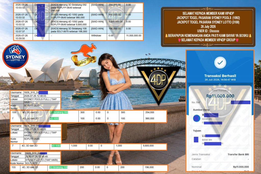 VIP4DP JACKPOT TOGEL PASARAN SYDNEY POOLS (1092) & PASARAN SYDNEY LOTTO (3108) Rp 11.000.000,- LUNAS