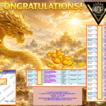 VIP4DP JACKPOT PGSOFT ” MAHJONG WAYS 2 & MAHJONG WAYS ” Rp50.000.000,- LUNAS