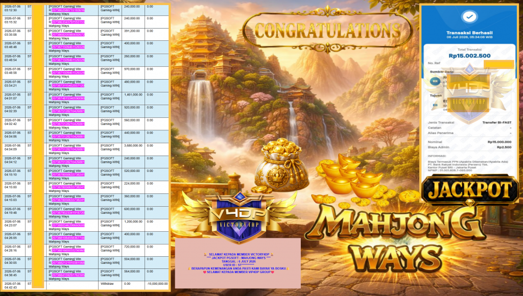 VICTORY4DP JACKPOT PGSOFT ” MAHJONG WAYS ” Rp15.000.000,- LUNAS