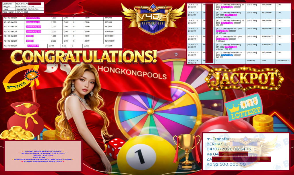 VICTORY4DP JACKPOT PASARAN ” HONGKONG POOLS >3951< ” Rp32.500.000,- LUNAS