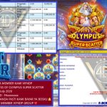 VIP4DP JACKPOT PRAGMATIC GATES OF OLYMPUS SUPER SCATTER Rp 10.000.000,- LUNAS