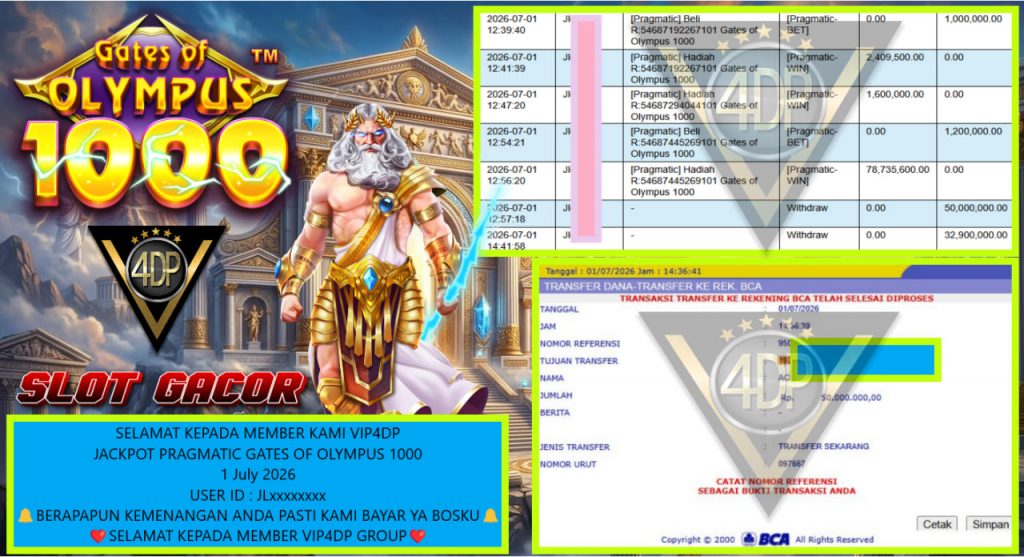 VIP4DP JACKPOT PRAGMATIC GATES OF OLYMPUS 1000 Rp 82.900.000,- LUNAS