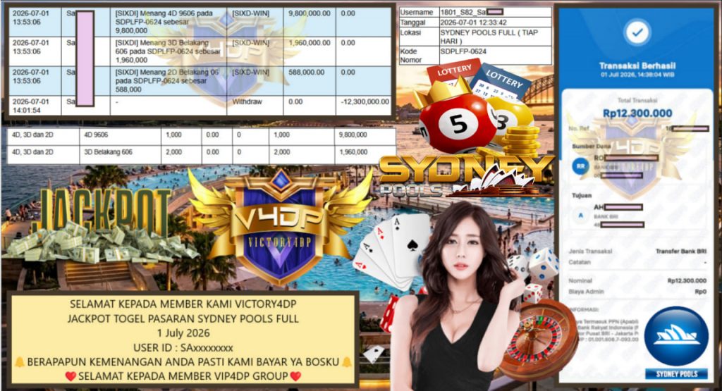 VICTORY4DP JACKPOT TOGEL PASARAN SYDNEY POOLS FULL Rp 12.300.000,- LUNAS