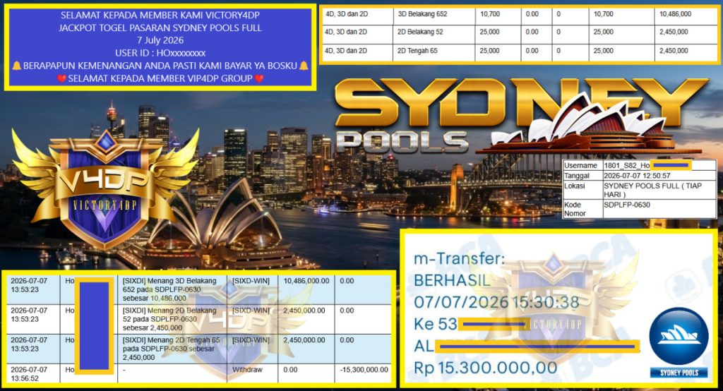 VICTORY4DP JACKPOT TOGEL PASARAN SYDNEY POOLS FULL Rp 15.300.000,- LUNAS