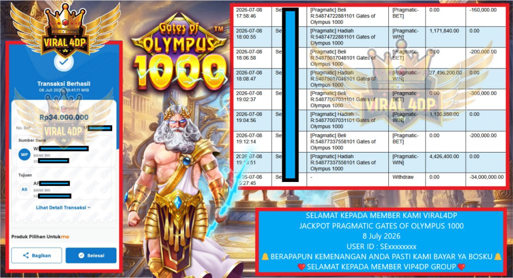 VIRAL4DP JACKPOT PRAGMATIC GATES OF OLYMPUS 1000 Rp 34.000.000,- LUNAS