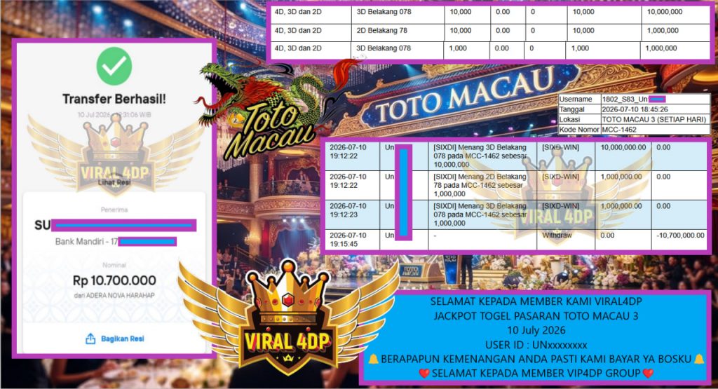 VIRAL4DP JACKPOT TOGEL PASARAN TOTO MACAU 3 Rp 10.700.000,- LUNAS