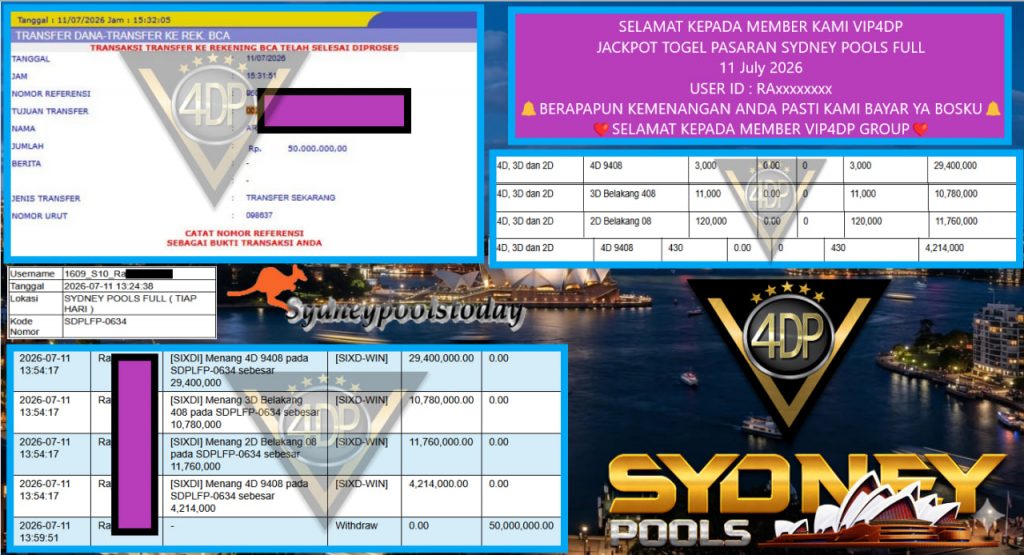 VIP4DP JACKPOT TOGEL PASARAN SYDNEY POOLS FULL Rp 50.000.000,- LUNAS