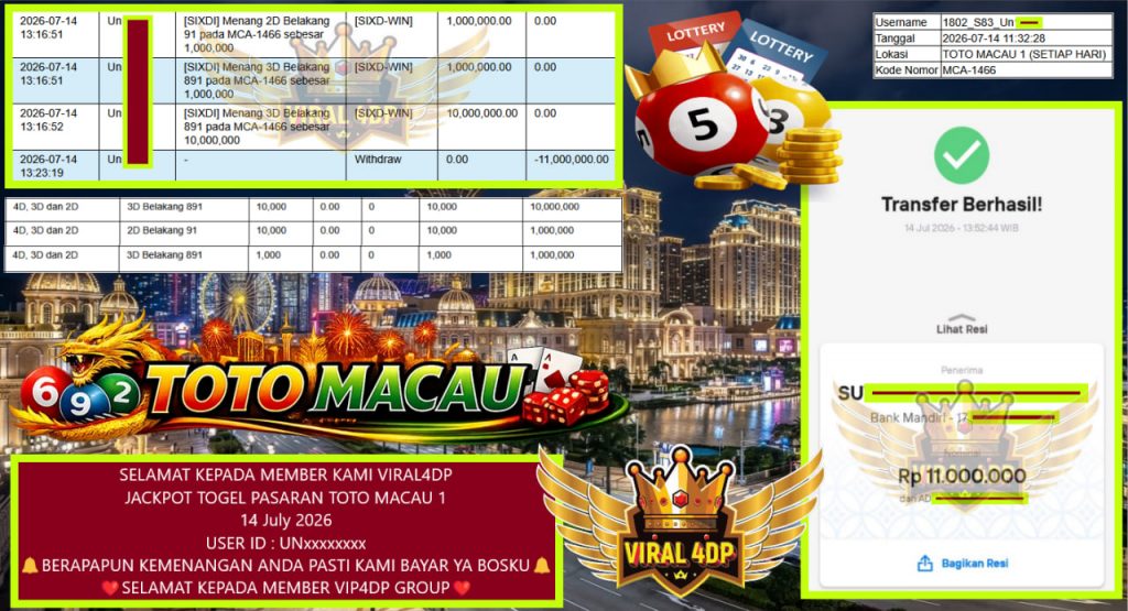 VIRAL4DP JACKPOT TOGEL PASARAN TOTO MACAU 1 Rp 11.000.000,- LUNAS