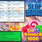 VEGAS6D JACKPOT PRAGMATIC SWEET BONANZA 1000 Rp 17.000.000,- LUNAS
