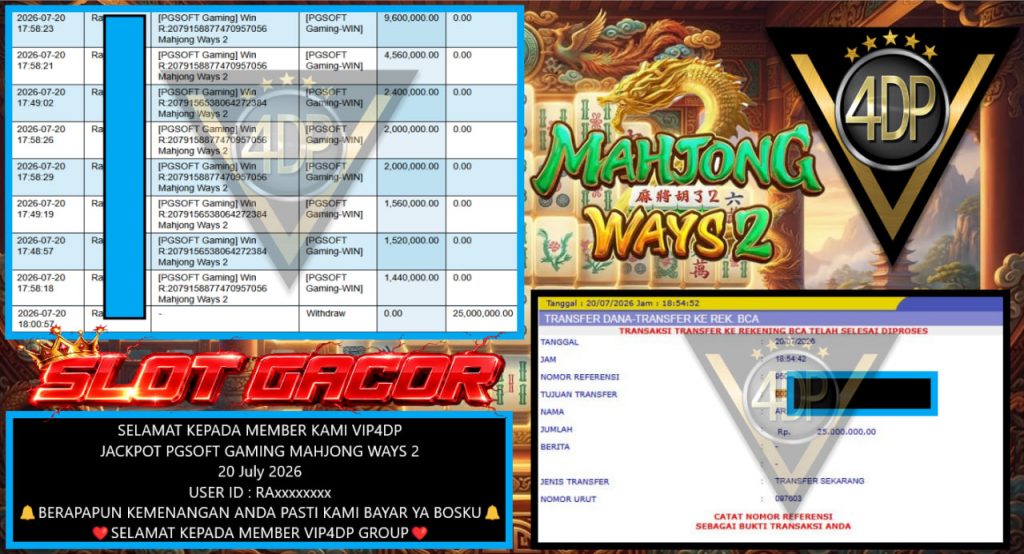 VIP4DP JACKPOT PGSOFT GAMING MAHJONG WAYS 2 Rp 25.000.000,- LUNAS