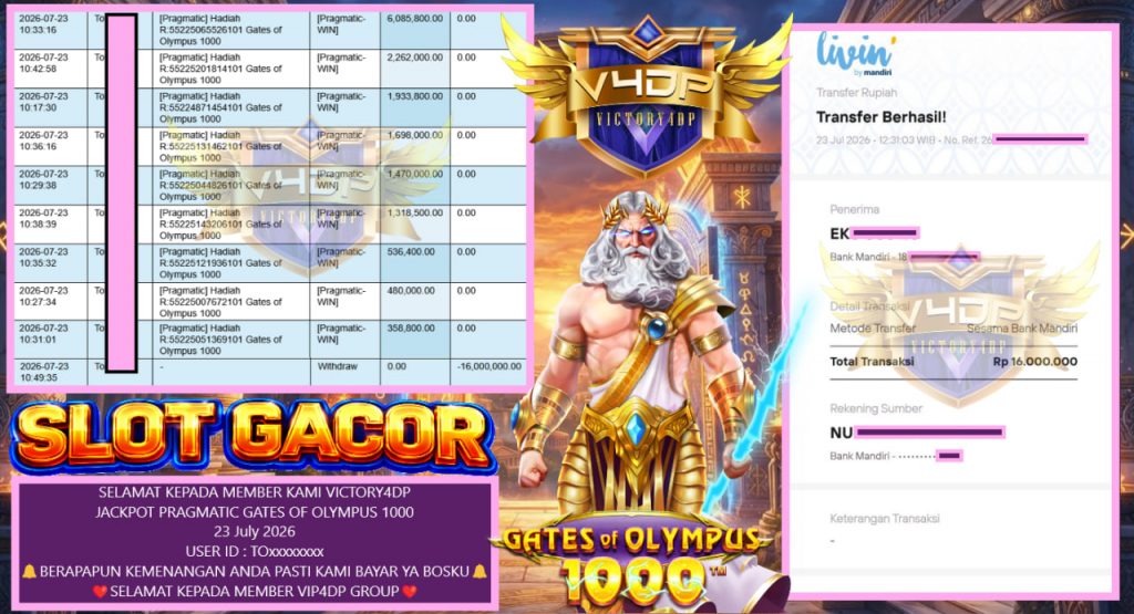 VICTORY4DP JACKPOT PRAGMATIC GATES OF OLYMPUS 1000 Rp 16.000.000,- LUNAS