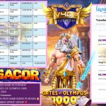 VICTORY4DP JACKPOT PRAGMATIC GATES OF OLYMPUS 1000 Rp 16.000.000,- LUNAS