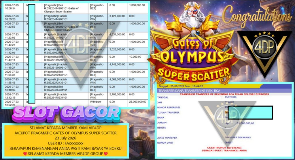 VIP4DP JACKPOT PRAGMATIC GATES OF OLYMPUS SUPER SCATTER Rp 23.000.000,- LUNAS