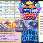 VEGAS6D JACKPOT PRAGMATIC STARLIGHT PRINCESS 1000 Rp 22.564.000,- LUNAS