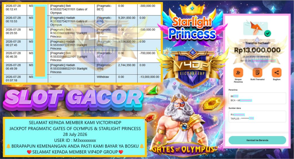 VICTORY4DP JACKPOT PRAGMATIC GATES OF OLYMPUS & STARLIGHT PRINCESS Rp 13.000.000,- LUNAS