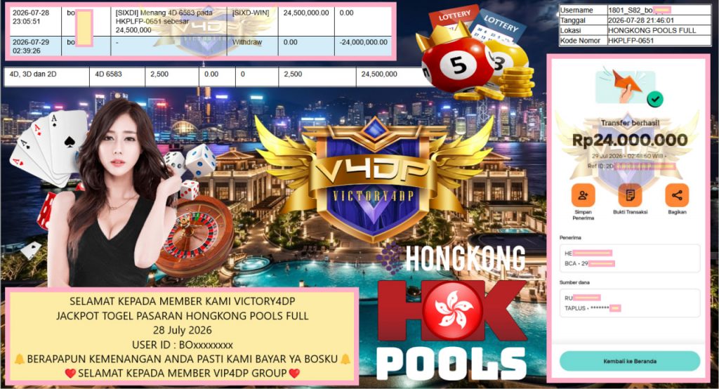 VICTORY4DP JACKPOT TOGEL PASARAN HONGKONG POOLS FULL Rp 24.000.000,- LUNAS