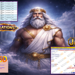 VIP4DP JACKPOT PRAGMATIC ” GATES OF OLYMPUS SUPER SCATTER ” Rp27.000.000,- LUNAS