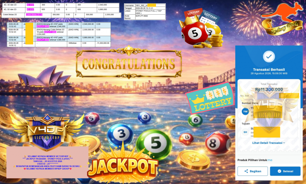 VICTORY4DP JACKPOT PASARAN ” SYDNEY POOLS (4187) ” Rp11.200.000,- LUNAS