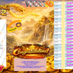 VEGAS6D JACKPOT PGSOFT ” MAHJONG WAYS 2 ” Rp22.000.000,- LUNAS