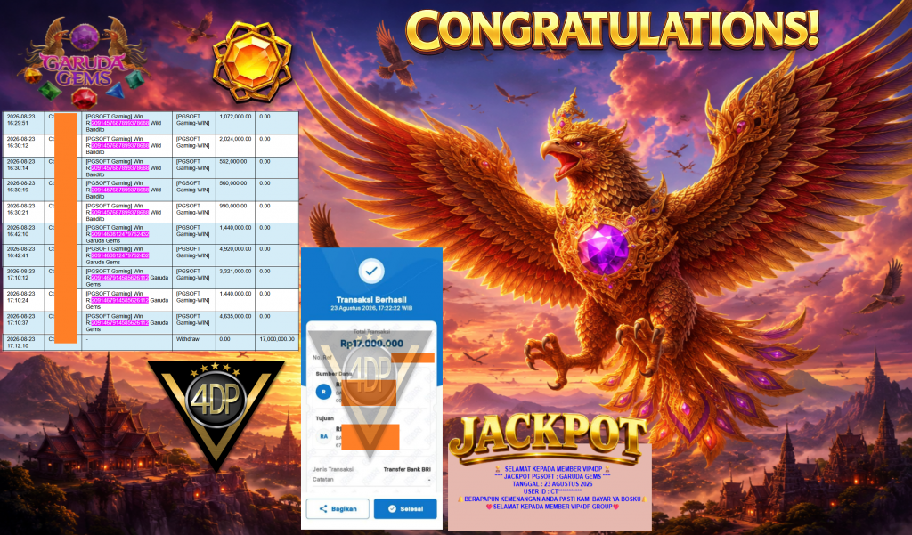 VIP4DP JACKPOT PGSOFT ” GARUDA GEMS ” Rp17.000.000,- LUNAS
