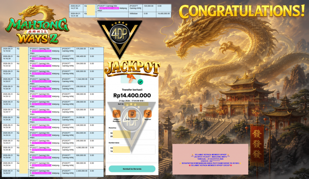 VIP4DP JACKPOT PGSOFT ” MAHJONG WAYS ” Rp14.400.000,- LUNAS