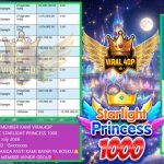 VIRAL4DP JACKPOT PRAGMATIC STARLIGHT PRINCESS 1000 Rp 12.300.000,- LUNAS