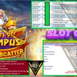 VIP4DP JACKPOT PRAGMATIC GATES OF OLYMPUS SUPER SCATTER Rp 19.900.000,- LUNAS