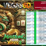 VEGAS6D JACKPOT PGSOFT GAMING MAHJONG WAYS 2 Rp 21.000.000,- LUNAS