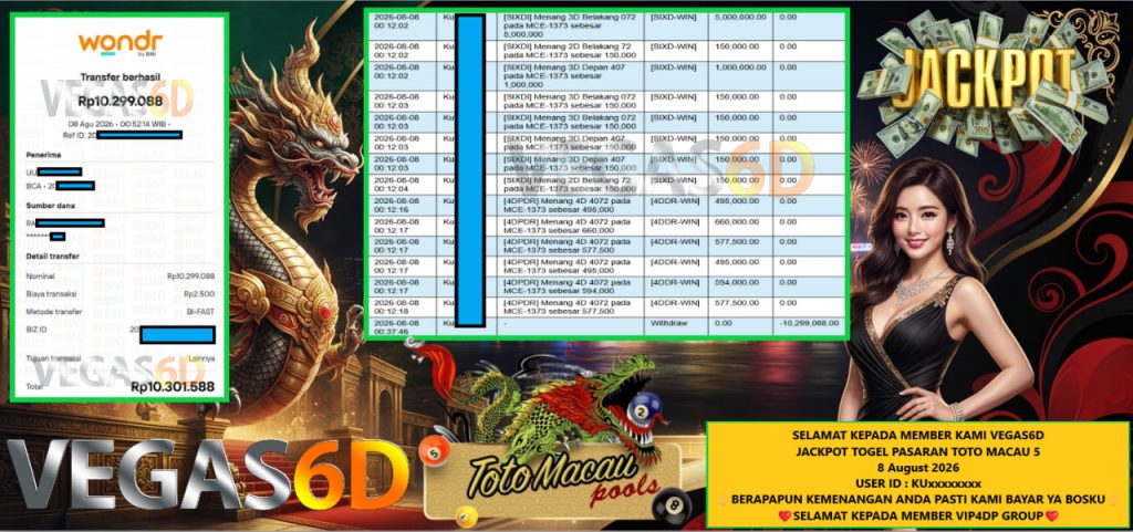 VEGAS6D JACKPOT TOGEL PASARAN TOTO MACAU 5 Rp 10.299.088,- LUNAS