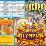 VEGAS6D JACKPOT PRAGMATIC GATES OF OLYMPUS SUPER SCATTER Rp 19.600.000,- LUNAS