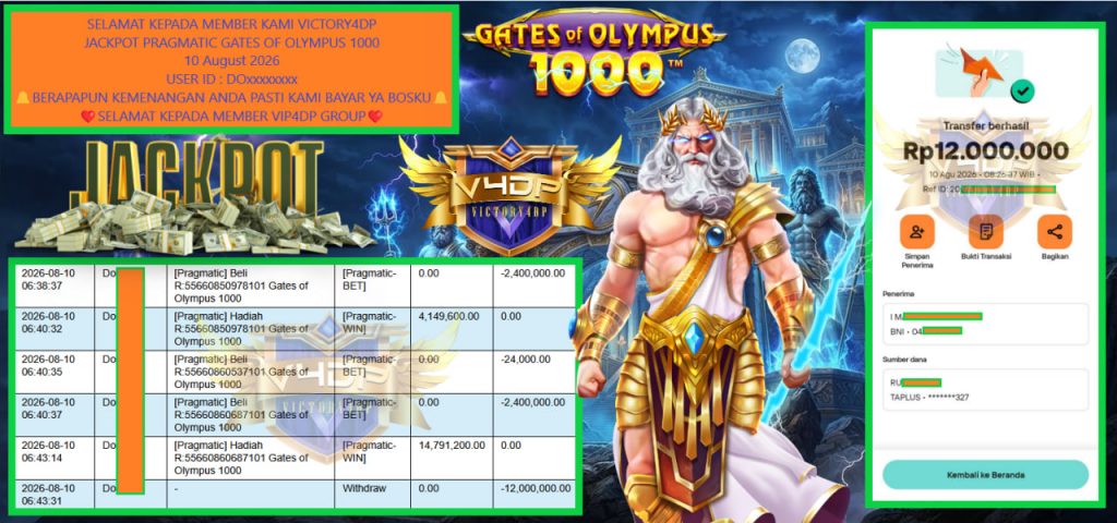 VICTORY4DP JACKPOT PRAGMATIC GATES OF OLYMPUS 1000 Rp 12.000.000,- LUNAS