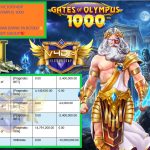VICTORY4DP JACKPOT PRAGMATIC GATES OF OLYMPUS 1000 Rp 12.000.000,- LUNAS